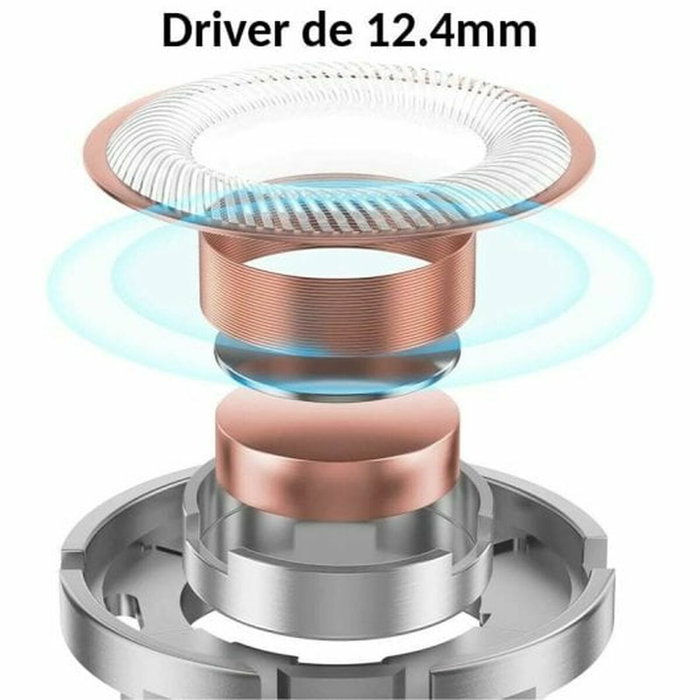 Xiaomi Mi Dual Driver Earphones con Micrófono USB Tipo-C - Negro