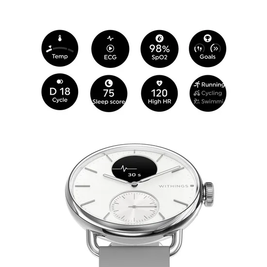 Withings Scanwatch 2 38mm Blanco