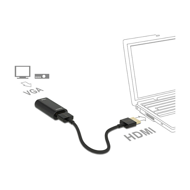 DeLOCK Adaptador HDMI Macho a VGA Hembra con Cable de 0,15 m