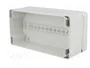 BOPLA EUROMAS II Carcasa Universal Gris IP65