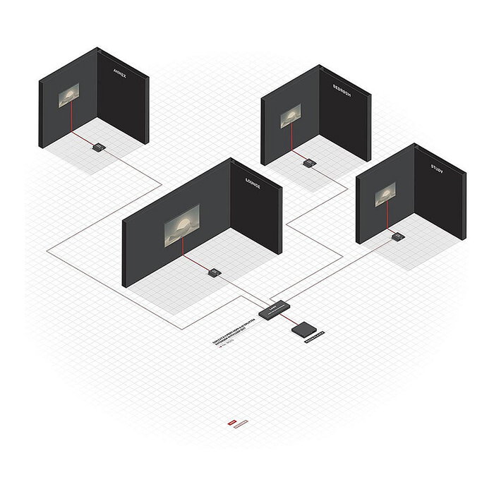 Lindy 38155 Extensor y Divisor HDMI e IR de 4 Puertos con Loop Out