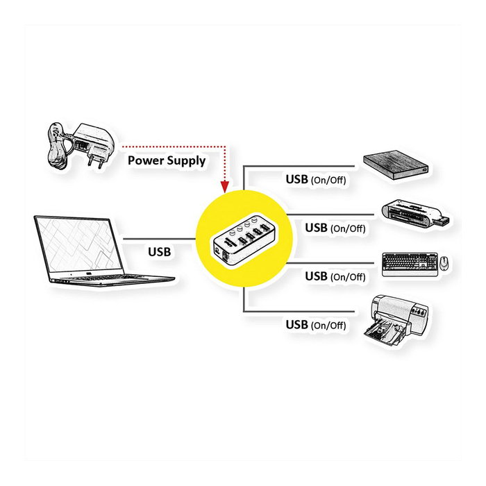 ROLINE Hub USB 3.2 Gen 1 para Notebook 14.02.5056, 4 Puertos Tipo A conmutables, Negro Aluminio