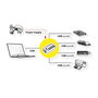 ROLINE Hub USB 3.2 Gen 1 para Notebook 14.02.5056, 4 Puertos Tipo A conmutables, Negro Aluminio