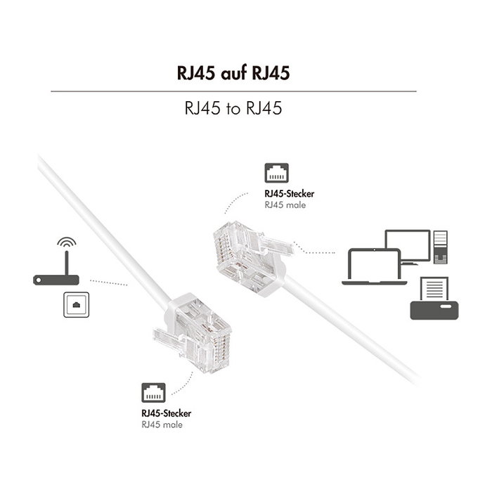 LogiLink Patch Cable Cat.6A U/UTP Slim High-Flex, 7,50 m, blanco LogiLink Patch Cable Cat.6A U/UTP Slim High-Flex, 7,50 m, blanco