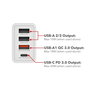 Verbatim Cargador de Pared 30W con 4 Puertos (1x USB-C PD y 3x USB-A) - Blanco
