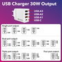 Verbatim Cargador de Pared 30W con 4 Puertos (1x USB-C PD y 3x USB-A) - Blanco