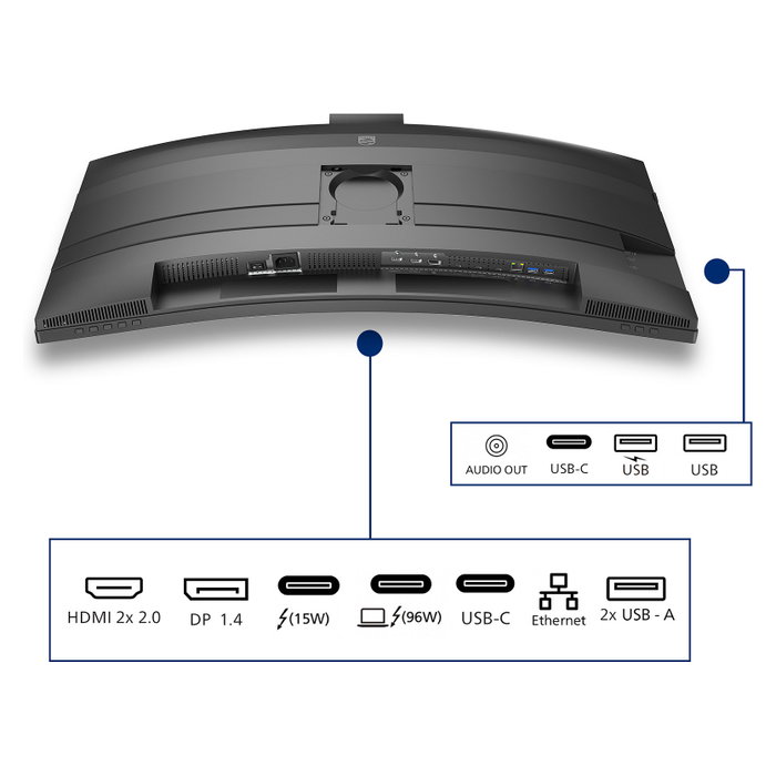 Philips 34B2U6603CH Monitor Curvo WQHD de 34 pulgadas con Thunderbolt 4
