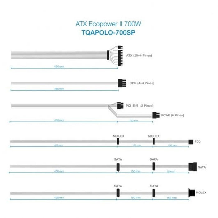 TOOQ TQAPOLO-700SP 700W ATX Negro