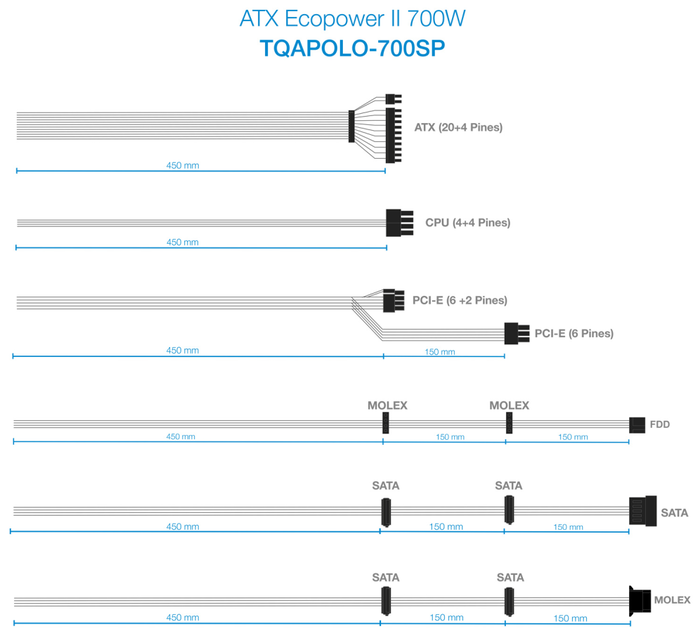 TOOQ TQAPOLO-700SP 700W ATX Negro