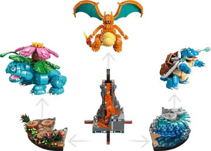 LEGO 72153 Pokémon Bisaflor, Glurak y Turtok