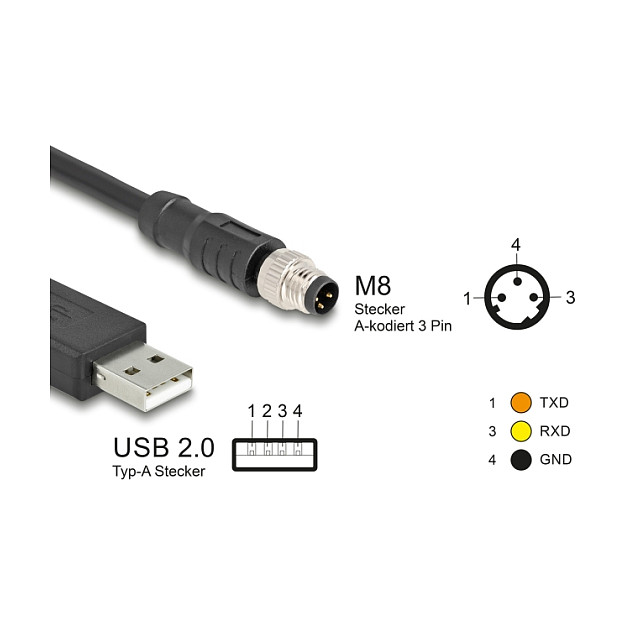 DeLOCK Cable de conexión serie USB 2.0 Tipo-A a M8 RS-232, 1,8 m, Negro DeLOCK Cable de conexión serie USB 2.0 Tipo-A a M8 RS-232, 1,8 m, Negro