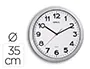 Maul Reloj de Pared Redondo Eléctrico 35 cm Diámetro, Marco de Plástico Irrompible, Cristal Mineral, Color Plata