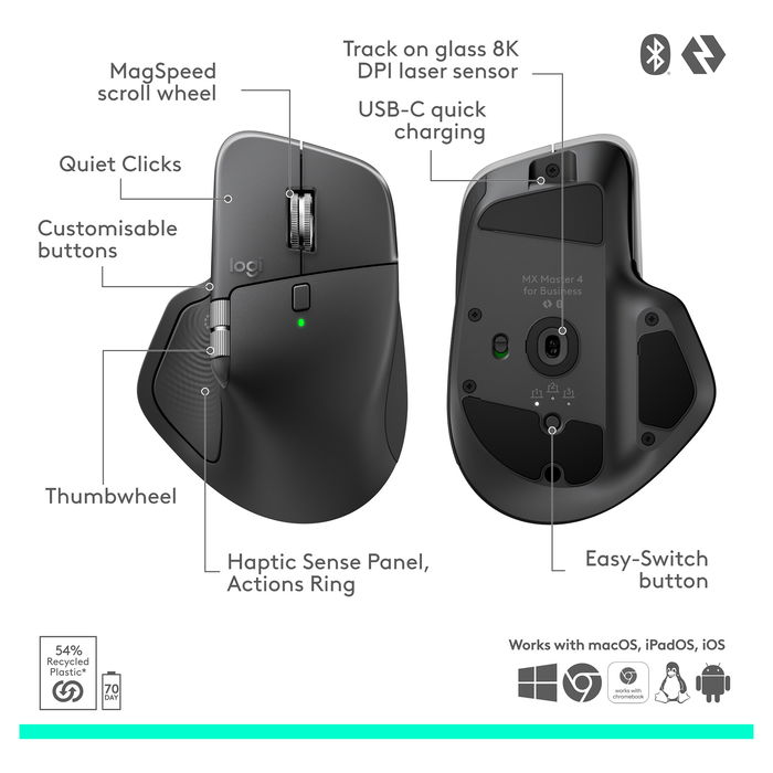 Logitech Ratón MX Master 4 for Business Graphite, Inalámbrico 2.4GHz/Bluetooth, Versión Empresarial