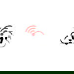 WatchGuard AP332CR Standard Wi-Fi Management - Licencia 3 Años