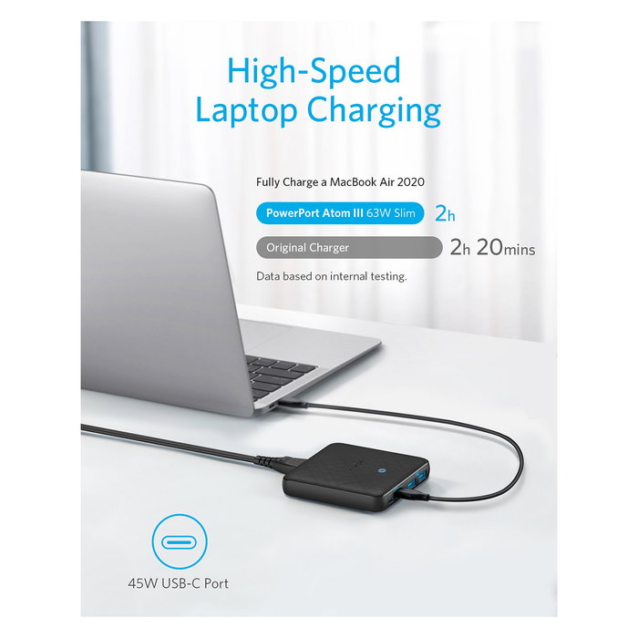 Anker 543 PowerPort Atom III Cargador 65W 4 Puertos GaN 1x USB-C 45W 1x USB-C 20W 2x USB-A Negro
