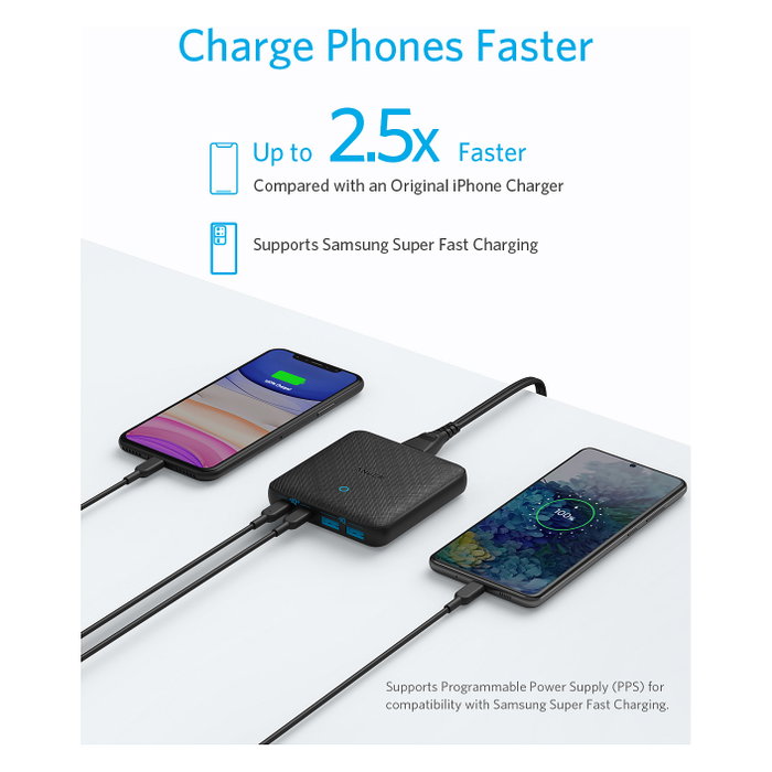 Anker 543 PowerPort Atom III 65W Slim con 4 puertos