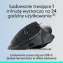 Logitech MX Ergo S Trackball Inalámbrico Grafito