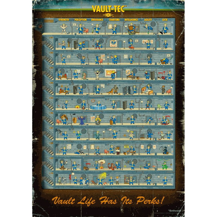 Good Loot Fallout 4 Puzzle Perk Poster de 1000 piezas