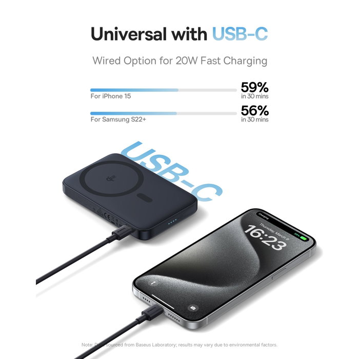 Baseus PicoGo Qi2 Power Bank 5000mAh 20W Negro Baseus PicoGo Qi2 Power Bank 5000mAh 20W Negro