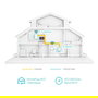 TP-Link TL-WPA1000 KIT Powerline AV1000 WiFi AC Extensor, Adaptador PLC