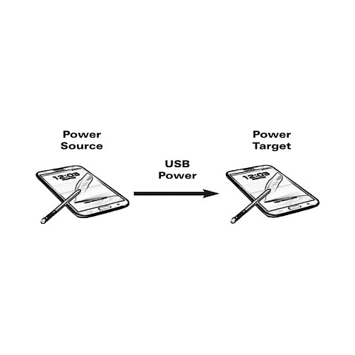 VALUE Cable USB 2.0 Micro B a Micro B, 0,3 m, Blanco