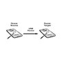 VALUE Cable USB 2.0 Micro B a Micro B, 0,3 m, Blanco