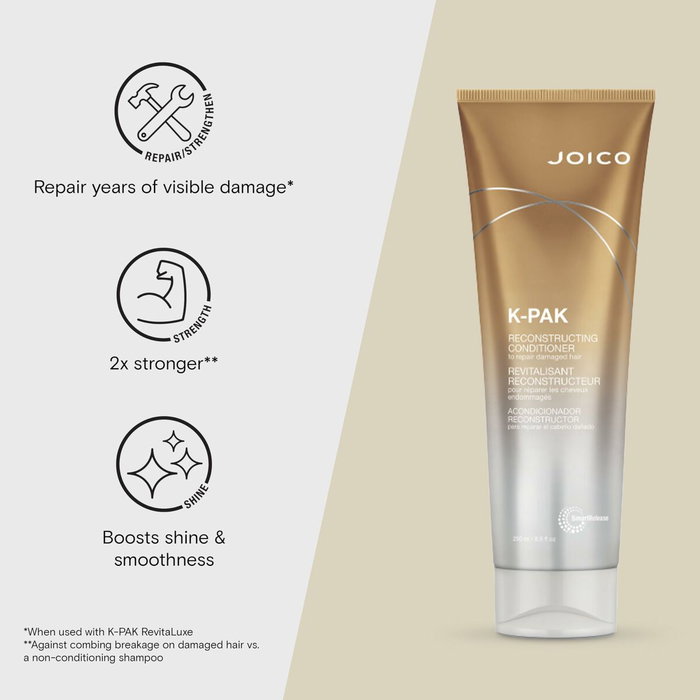 Joico K-PAK Reconstructing Conditioner 250ml