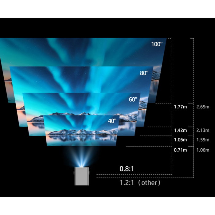 HP MC475 Proyector Full HD Portátil Gris