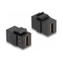 DeLOCK Módulo Keystone HDMI hembra a HDMI hembra, negro