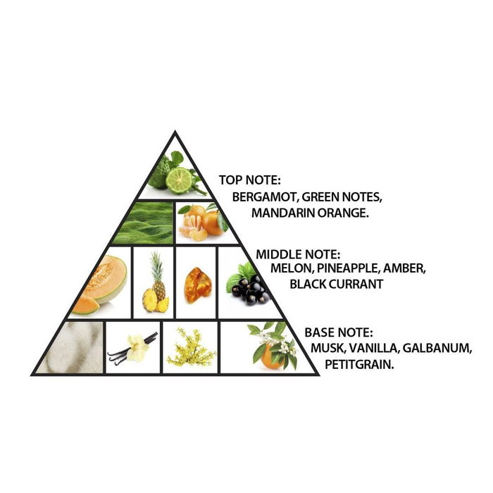 Al Haramain Amber Oud Aqua Dubai Extrait de Parfum 100 ml | Fragancia Unisex de Lujo