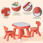 Ociotrends Set de Mesa + Dos Sillas 64*52*45,5 cm Edad Mínima: 2 años