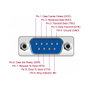 DeLOCK Adaptador USB Tipo-A a Serial DB9 con Probador RS-232 de 9 LED
