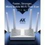 Cudy AX3000 WR3000E Mesh Router Gigabit Wi-Fi 6