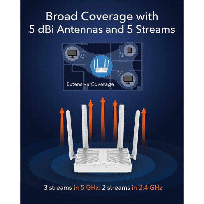 Cudy AX3000 WR3000E Mesh Router Gigabit Wi-Fi 6 Cudy AX3000 WR3000E Mesh Router Gigabit Wi-Fi 6
