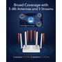 Cudy AX3000 WR3000E Mesh Router Gigabit Wi-Fi 6