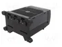 STEGO Elemento calefactor con soplador IP20