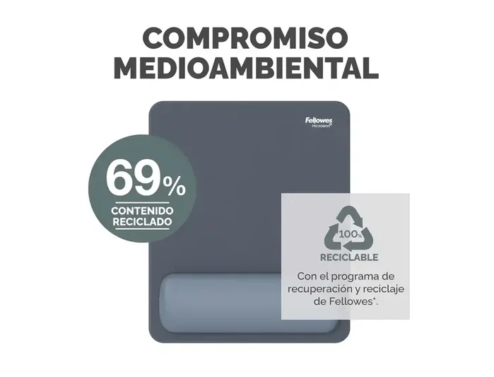 Fellowes Breyta Alfombrilla Ergonómica con Reposamuñecas Azul