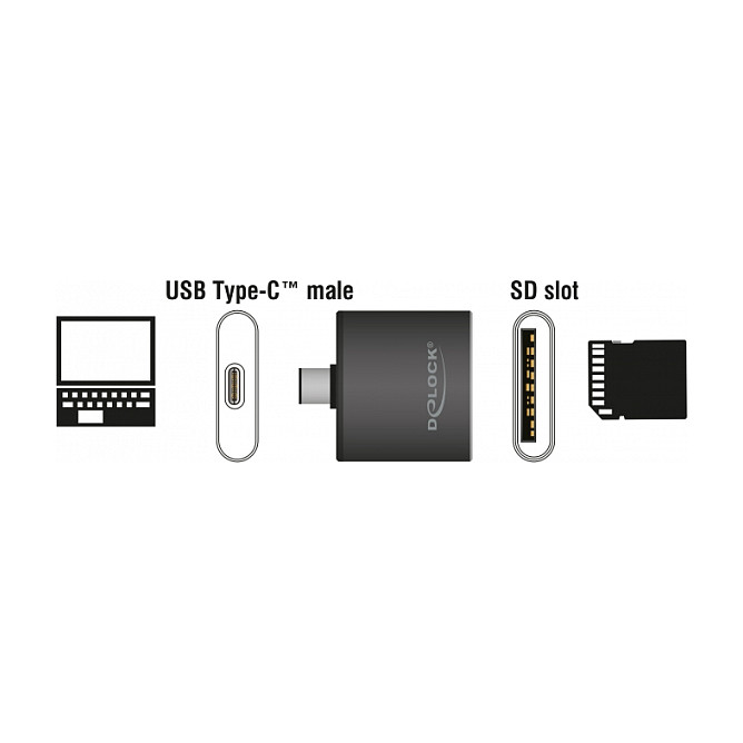 DeLOCK 91498 Lector de Tarjetas USB-C Negro Aluminio Compatible con SDXC/SDHC UHS-II, MicroSD, MMC, Hasta 2 TB, Velocidad Lectura 250 MB/s