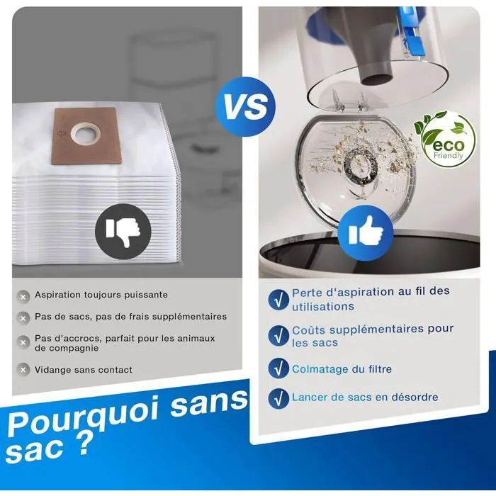 Ecovacs DEEBOT N20 PLUS Aspiradora Robot, Tecnología PureCyclone con Depósito de Polvo sin Consumibles, 8000 Pa