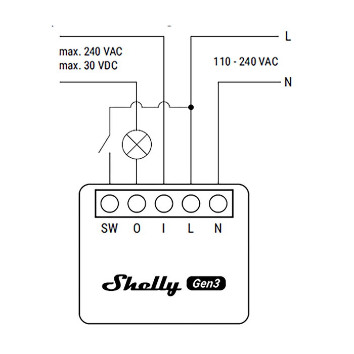 Shelly Módulo switch Mini 1 Gen3 Wi-Fi BT