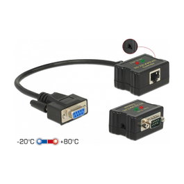 DeLOCK 63934 Extensor de consola RS-232 con RJ45