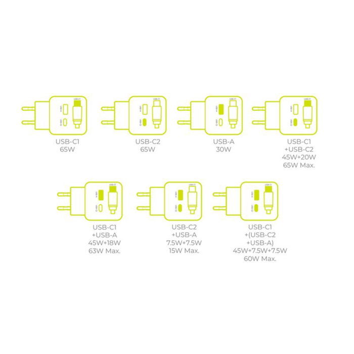 Mobile Origin PW3 Cargador GaN 65W con Cable USB-C Retráctil y Pantalla TFT