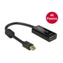 DeLOCK Adaptador de mini DisplayPort 1.2 a HDMI 4K Negro