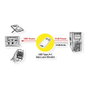 VALUE Bloqueador de puerto USB tipo A - Blanco