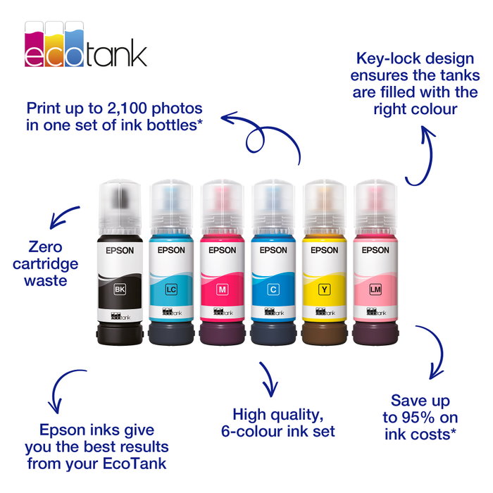 Epson Tinta 103 Cian (C13T00S24A) para EcoTank