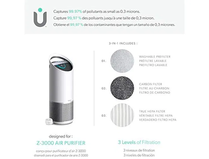 Leitz Filtro HEPA Z-3000 para Purificador de Aire Trusens 3 en 1