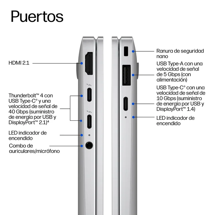 HP EliteBook X Flip G2i 14 pulgadas, Intel Core Ultra X7 358H, 32 GB RAM, 1 TB SSD, Táctil, Plata HP EliteBook X Flip G2i 14 pulgadas, Intel Core Ultra X7 358H, 32 GB RAM, 1 TB SSD, Táctil, Plata