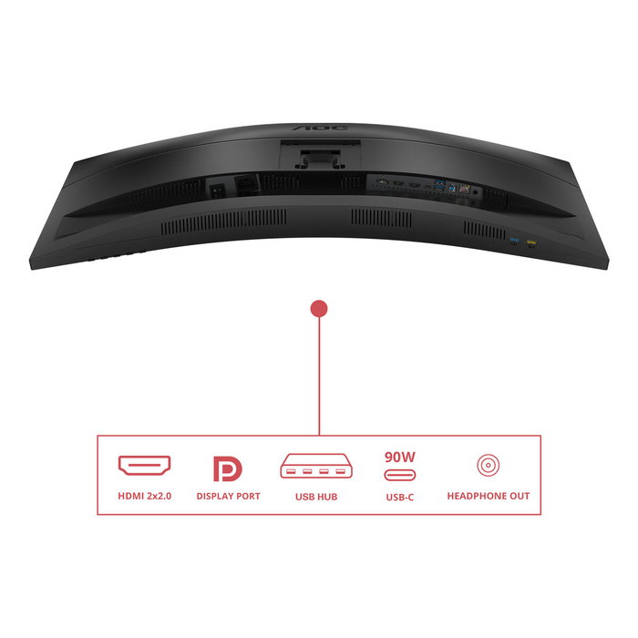 AOC CU34E4CV Monitor Profesional Curvo 34 pulg. WQHD 120Hz AOC CU34E4CV Monitor Profesional Curvo 34 pulg. WQHD 120Hz