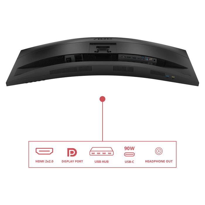 AOC CU34E4CV Monitor Profesional Curvo 34 Pulgadas WQHD 120Hz USB-C 90W Negro