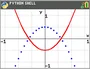 Texas Instruments TI-84 Plus CE-T Python Edition Calculadora Gráfica